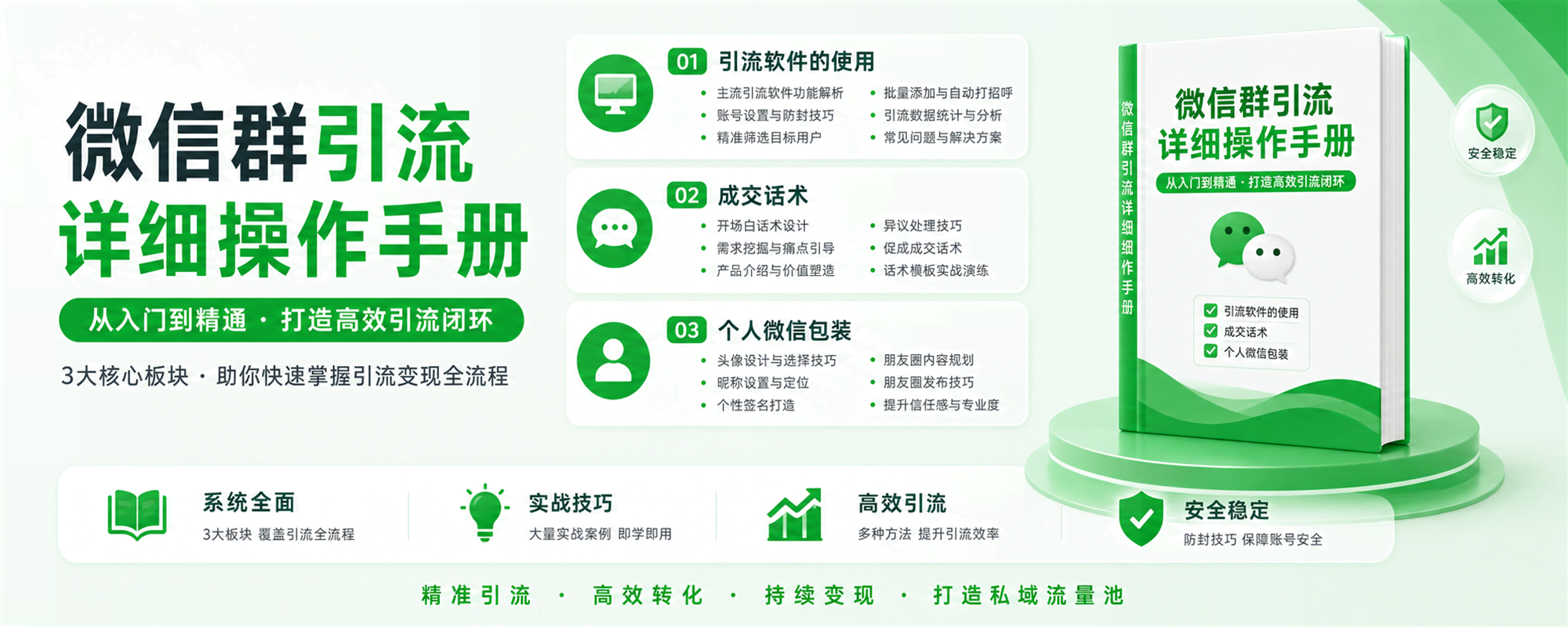 【微信群】AI聚合平台微信群实操引流SOP手册-AI变现网-让一部分人通过AI实现变现💰