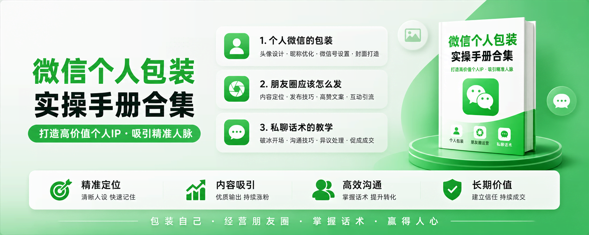 【私域包装】AI聚合站个人微信包装实操sop手册-AI变现网-让一部分人通过AI实现变现💰