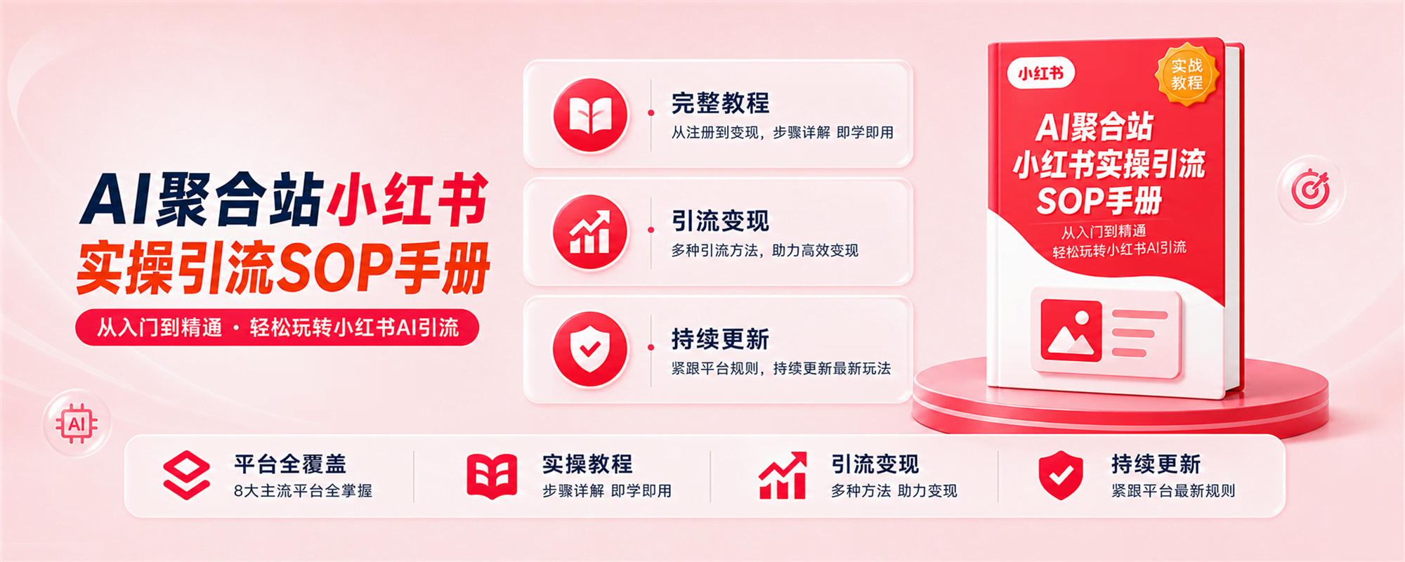 【小红书】AI聚合平台实操引流SOP手册-AI变现网-让一部分人通过AI实现变现💰